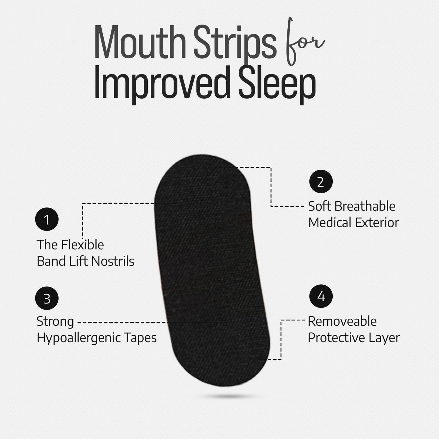 Sport Sleep Mouth Tape