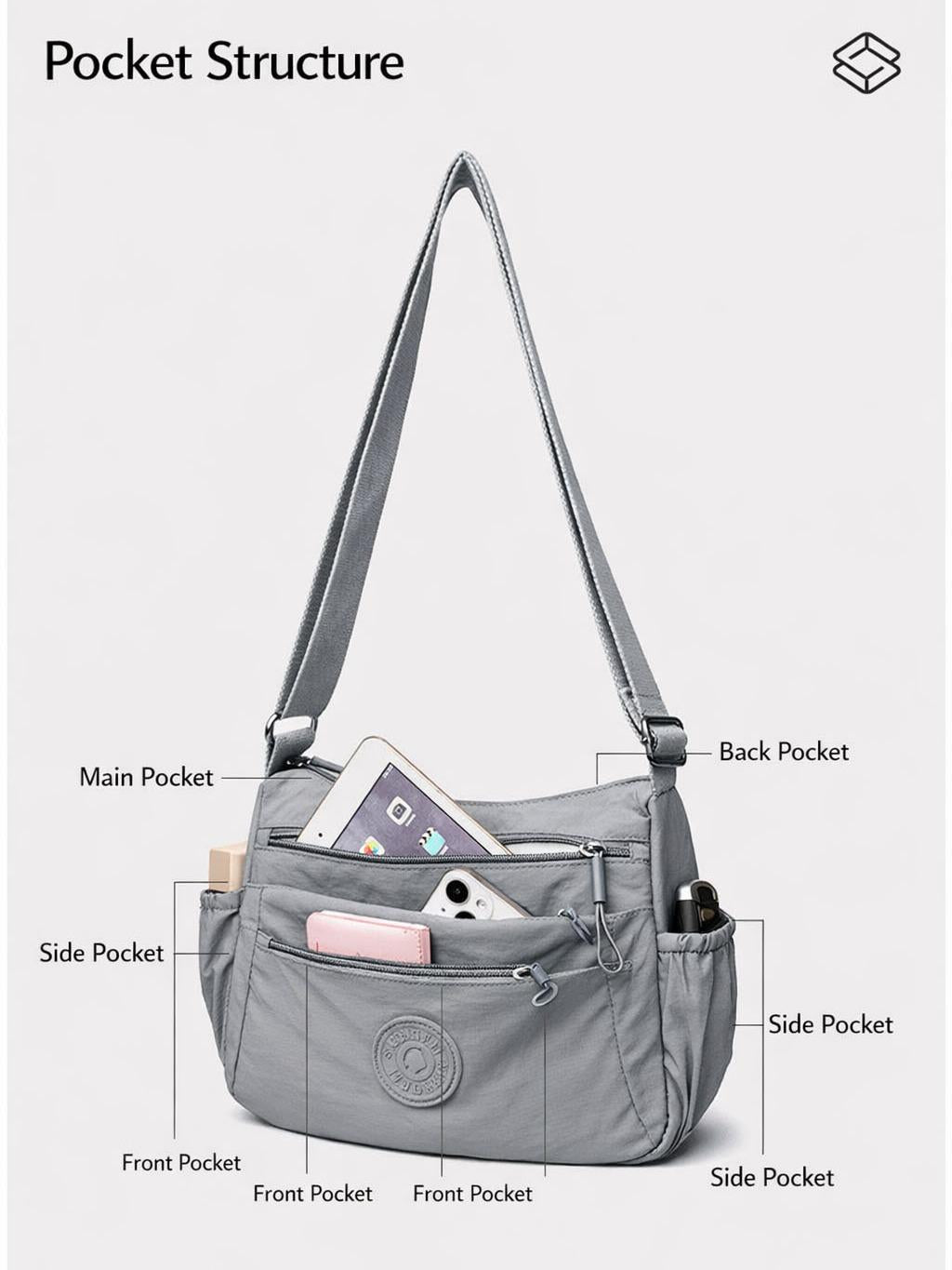 Women's Solid Color Fanny Pack, Fashionable Multi-pocket Zipper Crossbody Bag for Daily Used