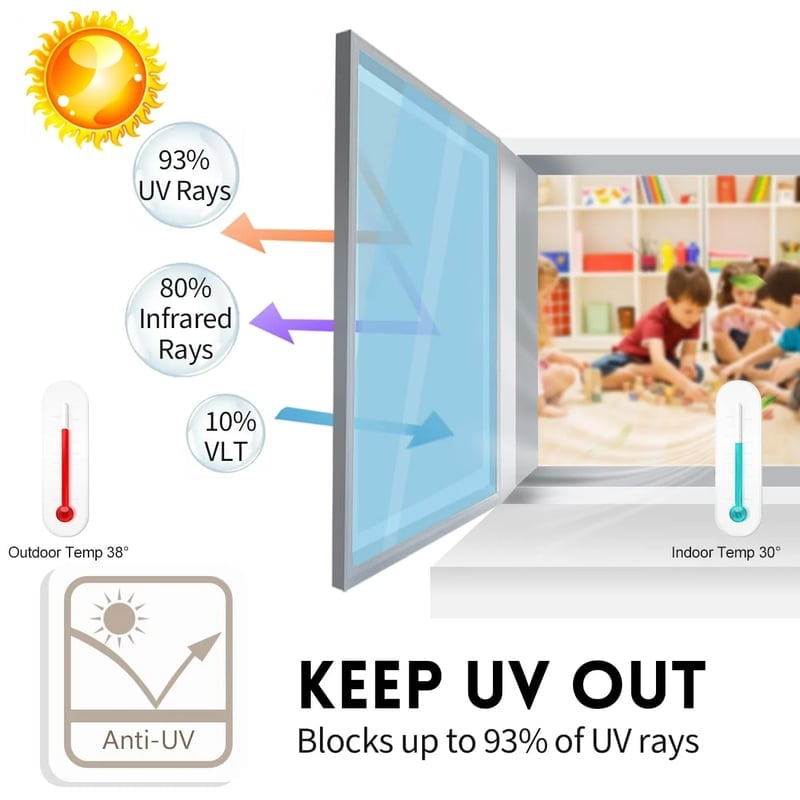 🔥Hot Sale - Anti UV Reflective 100% Privacy Window Film